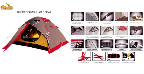 Палатка Tramp Sputnik TRT-047.08