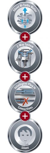 Строительный пылесос Einhell TE-VC 2230 SAC