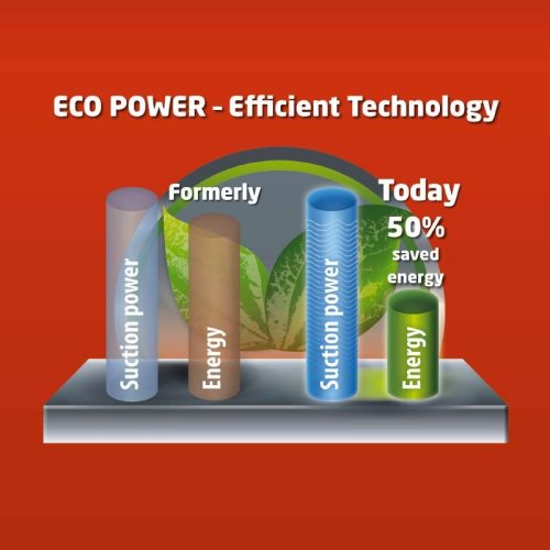 Строительный пылесос Einhell TE-VC 2230 SAC