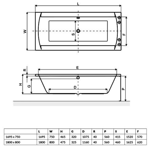 Ванна Excellent Crown II 170x75 WAEX.CRO17WH
