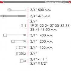 Набор инструмента Intertool ET-6023