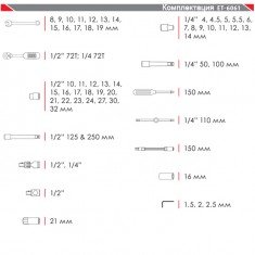Набор инструмента Intertool ET-6061