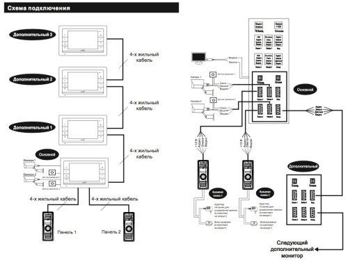 Відеодомофон Slinex SL-10M Silver / White