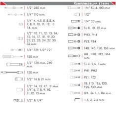 Набор инструмента Intertool ET-6094