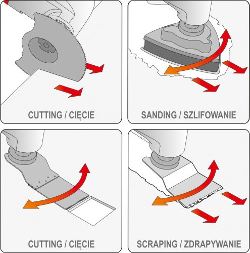 Многофункциональный инструмент YATO YT-82819