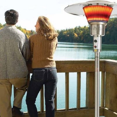 Газова теплова гармата Master BP 13