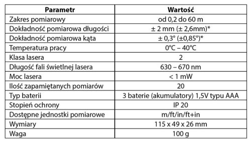 Лазерный дальномер NEO Tools 75-201