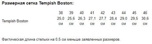 Хоккейные коньки Tempish Boston (Размер 42)