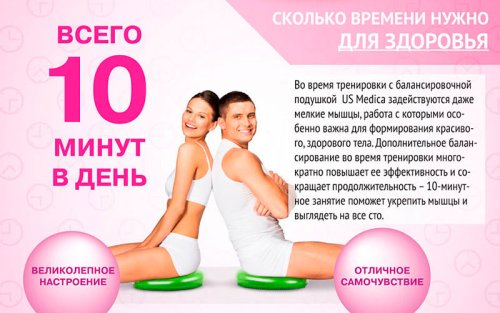 Балансувальна подушка US MEDICA Balance Disc