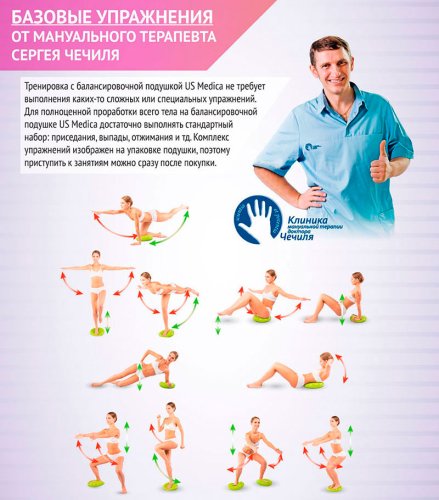 Балансувальна подушка US MEDICA Balance Disc