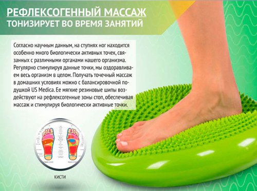 Балансувальна подушка US MEDICA Balance Disc