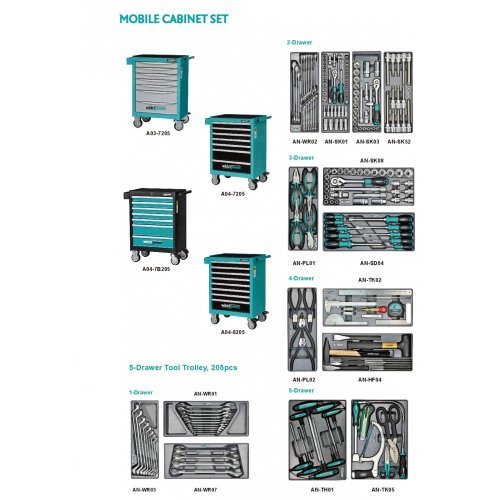 Тележка с инструментами Whirlpower A04-7205 (205 предметов)