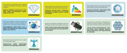 Смеситель для умывальника FALA RETRO BLACK 2 75811