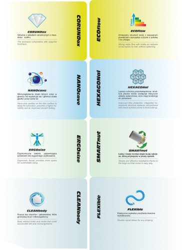 Змішувач для кухні FALA FLEXIBLE-2 75677