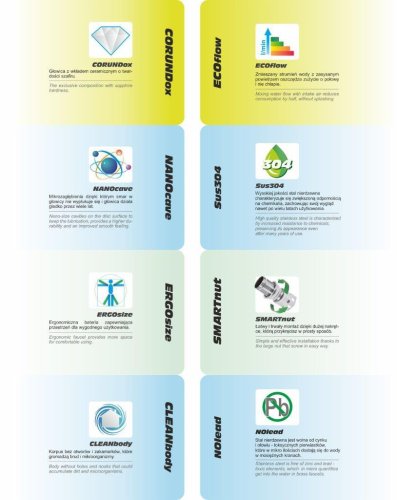 Смеситель для кухни FALA STEELY 1 75716