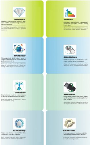 Змішувач для кухні FALA Burgos 75749