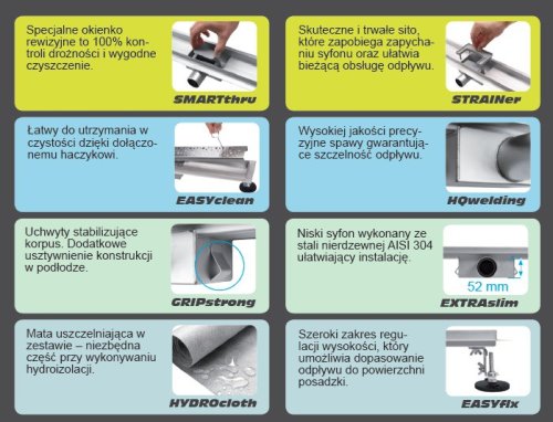 Трап для душа FALA Napo 50 (мокрый затвор) 75376