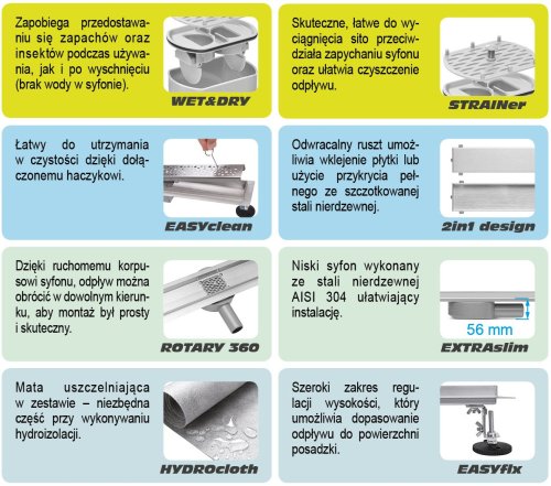 Трап для душа FALA Rotary 50 (сухой затвор) 75345