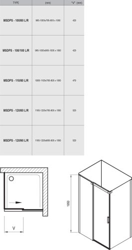 Душевая кабина Ravak Matrix MSDPS-110/80 L полированный алюминий+Transparent (0WLD4C00Z1)