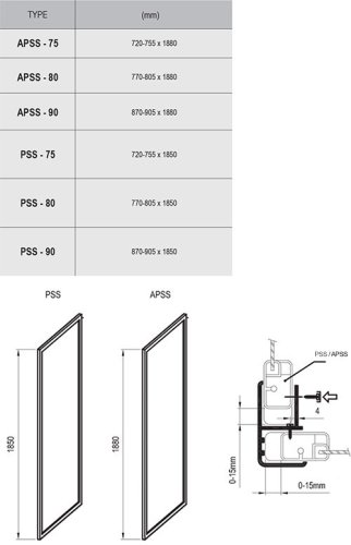Неподвижная стенка Ravak Supernova APSS-80 белый+Grape (94040102ZG)