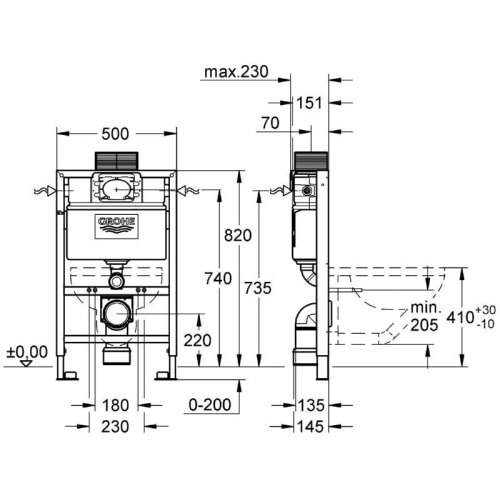 Инсталляция Grohe Rapid SL 38948000