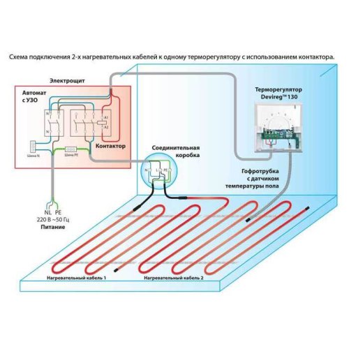 Теплый пол DEVI Flex 18T нагревательный кабель 10м (140F1236)