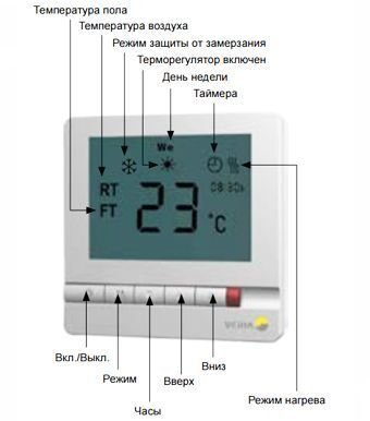 Терморегулятор Veria Control T45 (189B4060)
