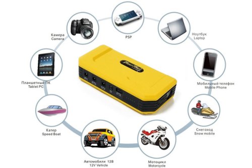 Пусковое устройство для автомобилей Dinogy Giant Power GP-12V4A джамп стартер 12000mAh