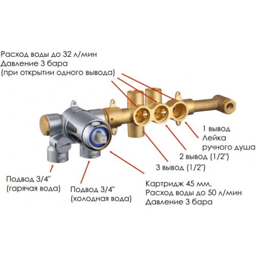 Змішувач прихованого монтажу Imprese Smart Click ZMK101901203