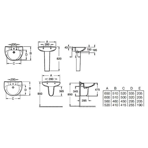 Умывальник Roca Victoria 60 A327392000
