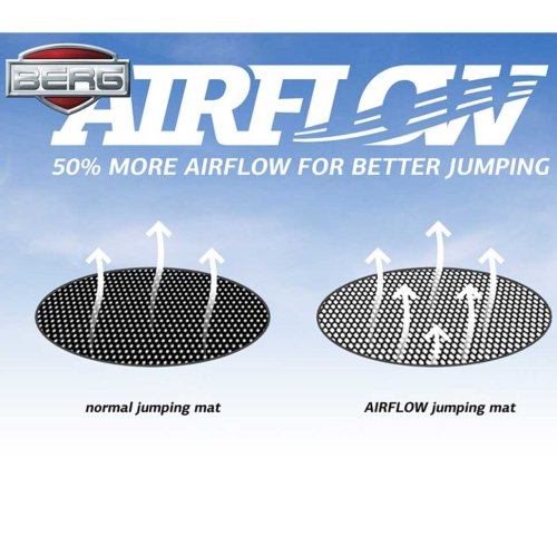 Батут BERG FlatGround Champion Green 380 (12,5 ft)