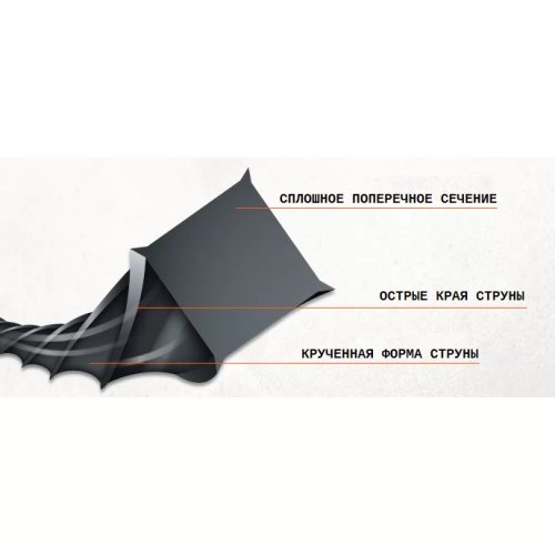 Леска косильная ECHO Black Diamond 2,7 мм 216 м спиральная