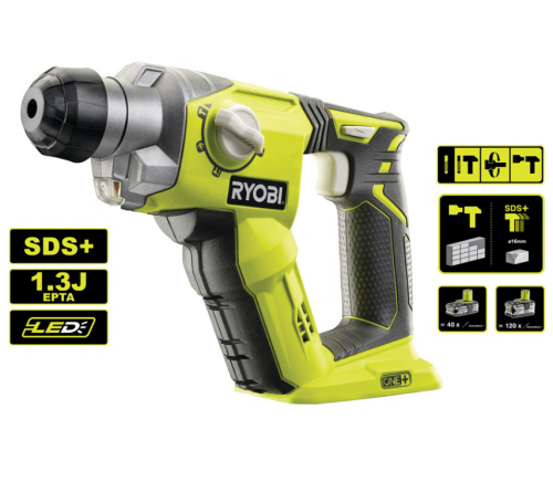 Перфоратор аккумуляторный Ryobi ONE+ R18SDS-0 2.5А/ч 18В + зарядное
