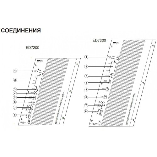 Сабвуфер корпусной EDGE EDB10A-E2 активный