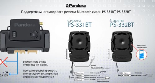 Сигнализация Pandora DXL 4710 c сиреной