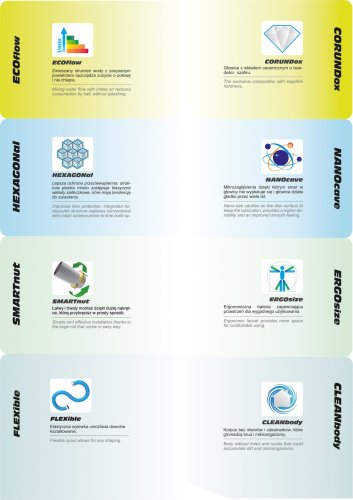 Смеситель для кухни FALA Flexible 75705