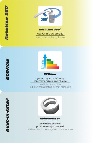 Водонагреватель FALA 75931