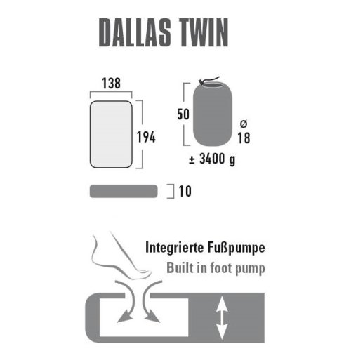 Килимок туристичний High Peak Dallas Twin 194x138x10cm (Citronelle)