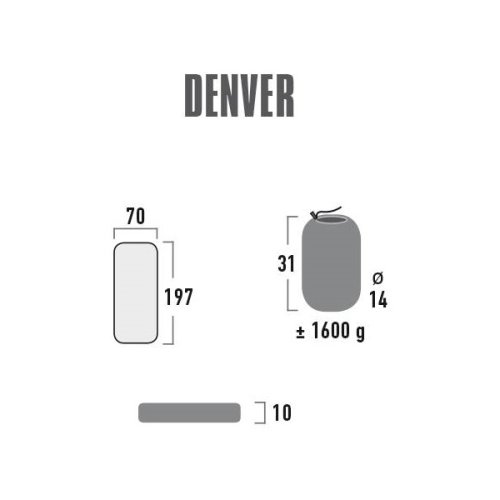 Коврик туристический High Peak Denver 197x70x10cm (Citronelle)