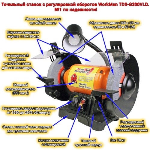 Точило WorkMan TDS-G200VLD с регулировкой оборотов