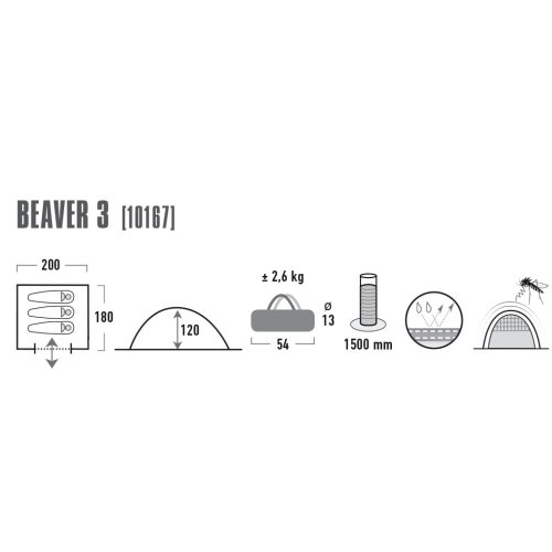 Палатка High Peak Beaver 3 Blue/Grey