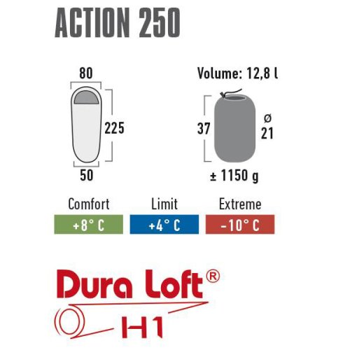 Спальний мішок High Peak Action 250 / + 4 ° C Anthra / Red (Left)