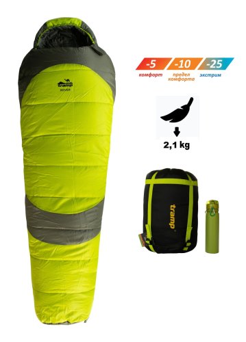 Спальный мешок Tramp Rover Compact TRS-050C-L