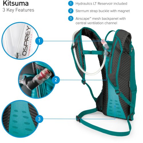 Рюкзак Osprey Kitsuma 3 Teal Reef зеленый