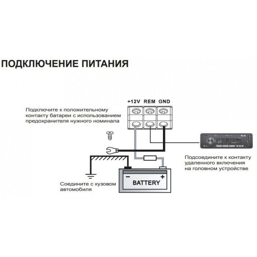 Сабвуфер корпусной EDGE EDB12A-E2 активный