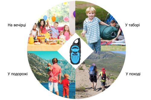 Рации детские CLICK "Справжні рації" 2шт на 1км (желтый+голубой)