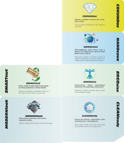 Смеситель для ванной FALA NOIR 1 75882