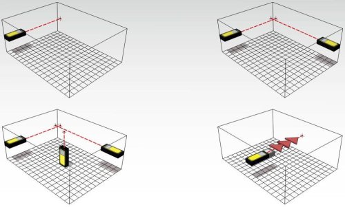 Лазерный дальномер STABILA LD 220 (18816)
