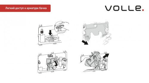 Инсталляция VOLLE Master Neo 201010