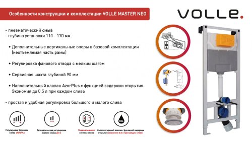 Инсталляция VOLLE Master Neo 201010